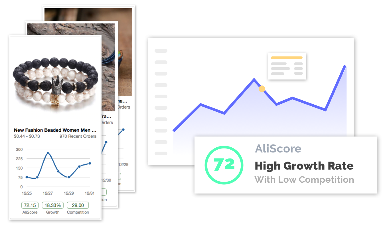 Niche Scraper of Niche Scraper